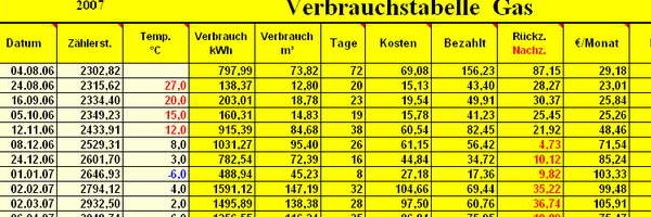 Klick f�r n�chstes Bild