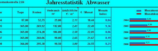 Klick f�r n�chstes Bild